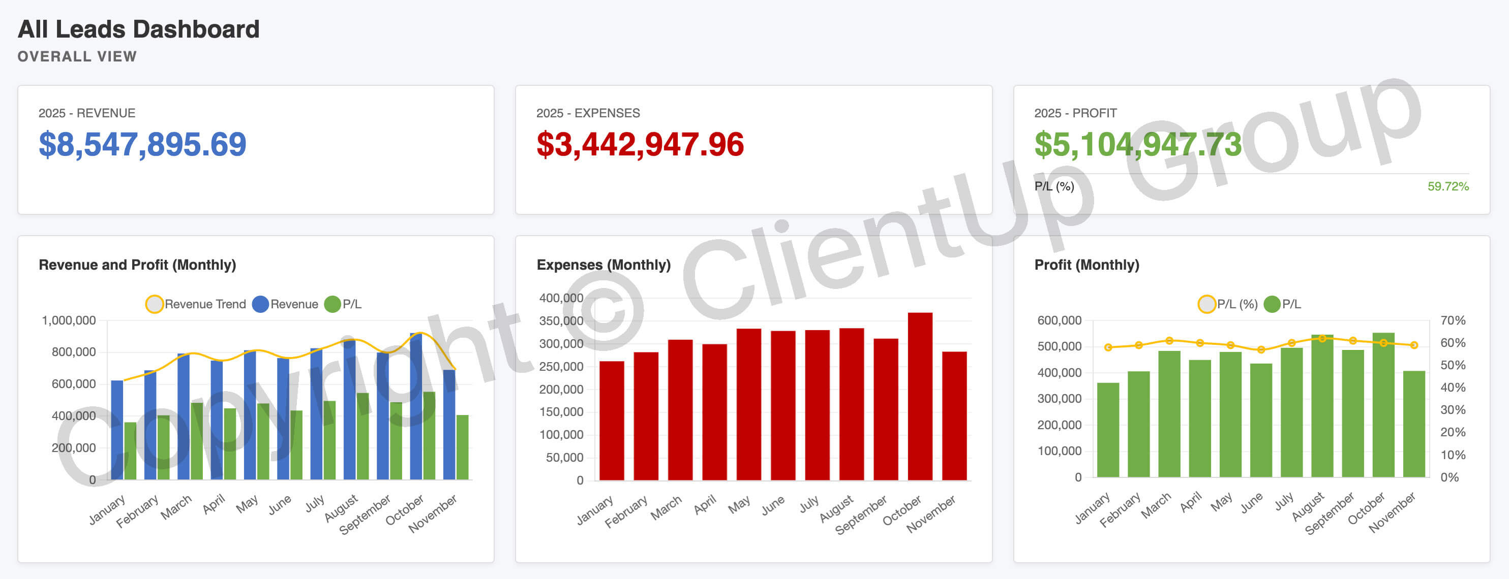 Internal Tracker Screenshot