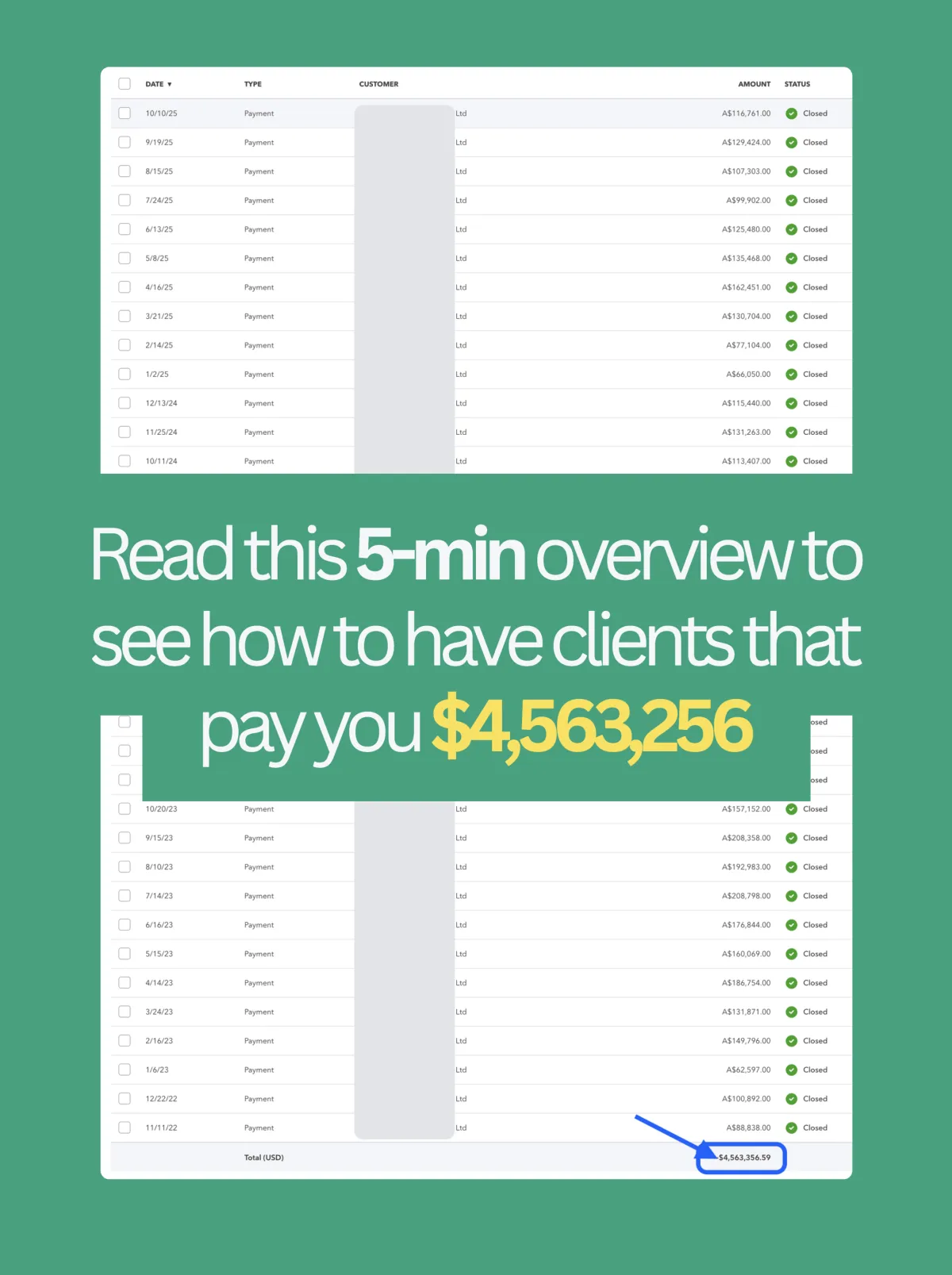 Thumbnail - $4.56M with 1 client in 36 months