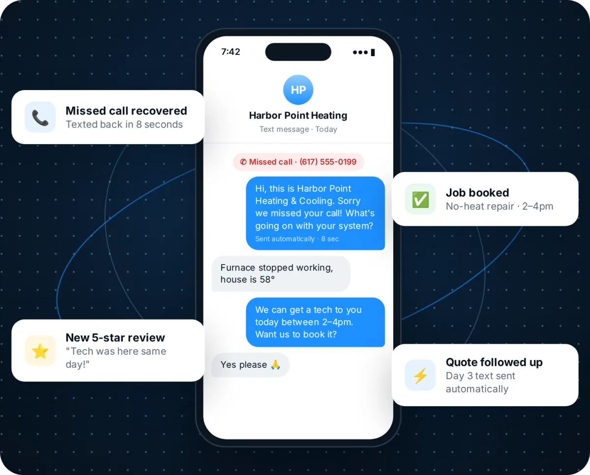 A missed call automatically texted back and booked as a job