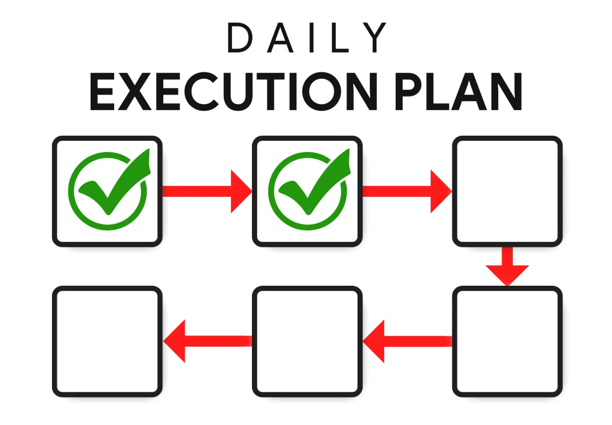 Daily Practice Exercises