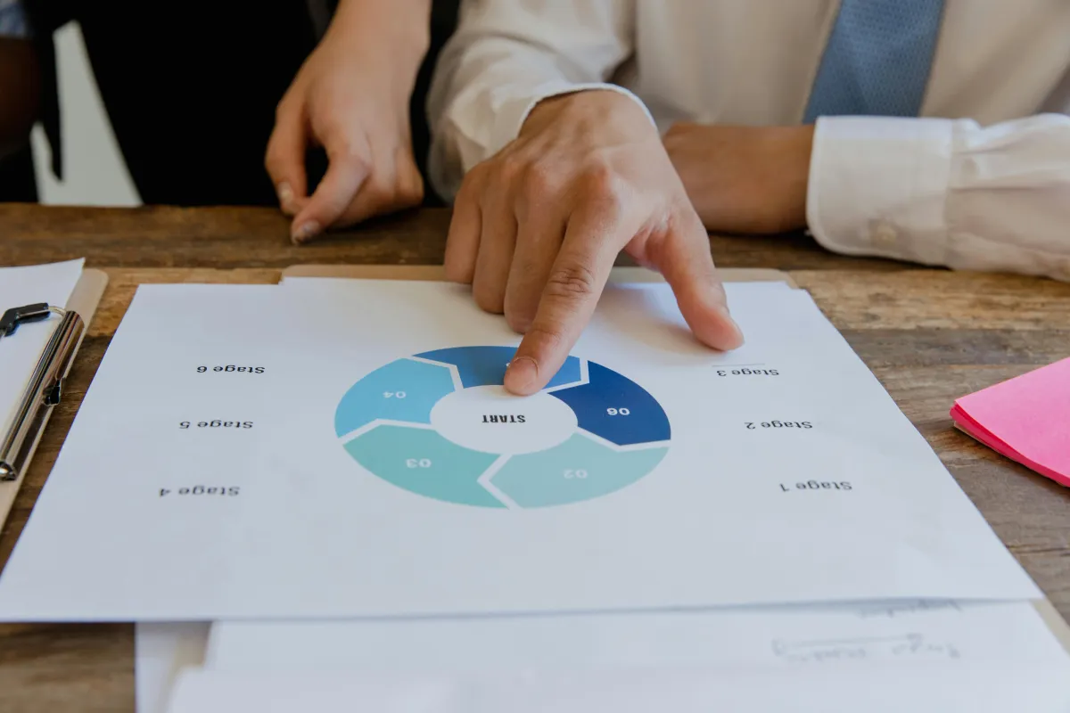 coaching model 