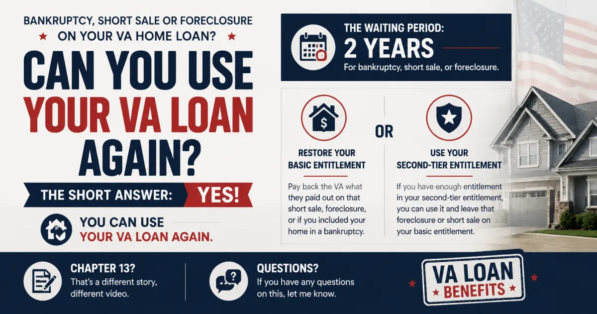 Bankruptcy Short Sale or Foreclosure Does Not End Your VA Home Loan Benefit and Here Is Why