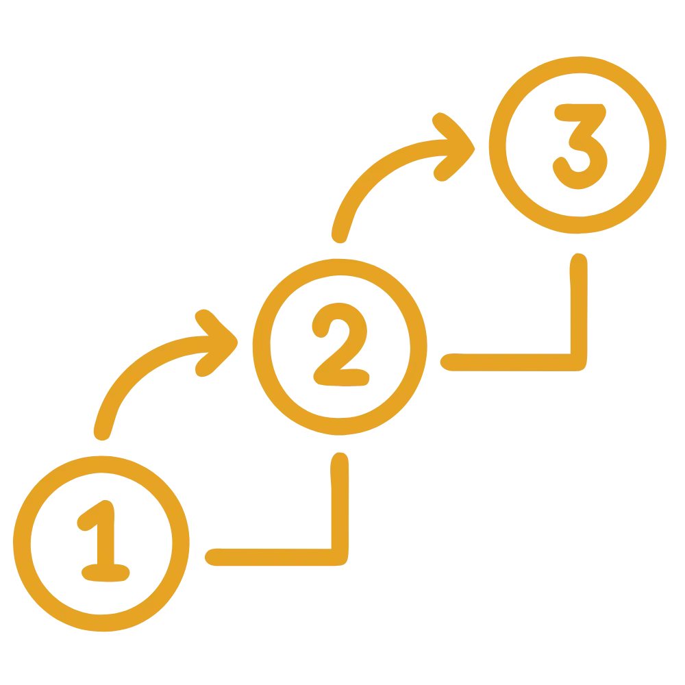 Step by step instruction