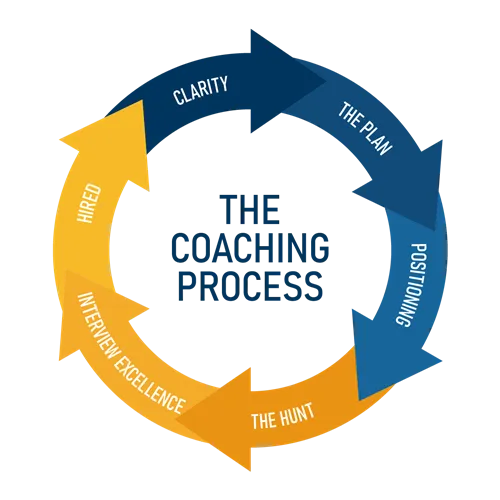 Photo of the pharmacist coach behind Beyond The Counter Guide