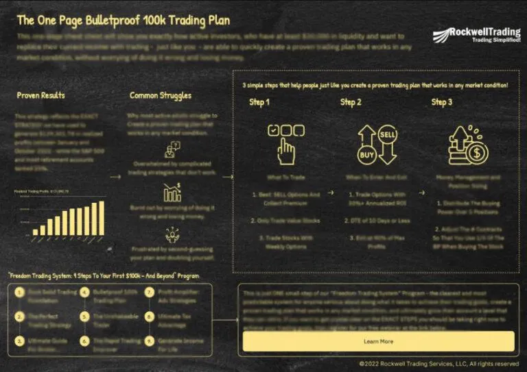 100k Bulletproof Trading Plan