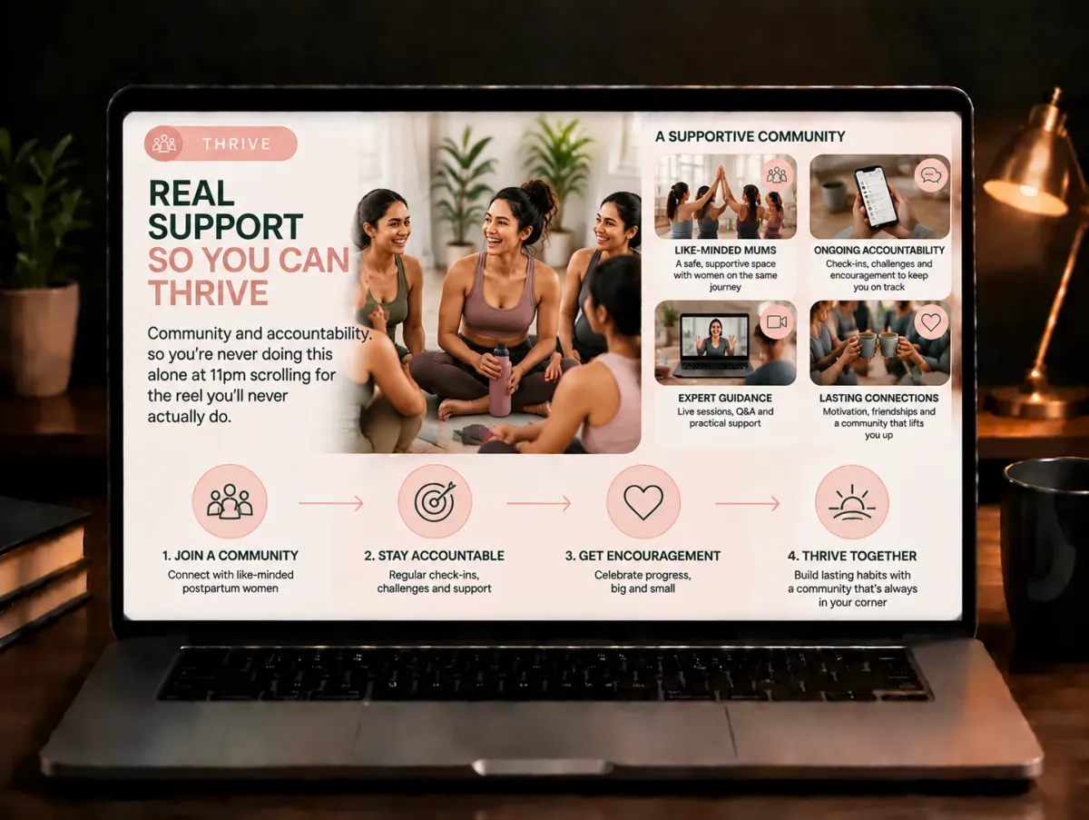 PILLAR 1: WHAT YOU EAT - Flexible Meal Plan