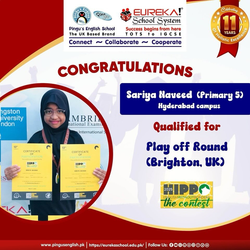 Hippo Contest Qualified Student  | Play off Round | Hyderabad Campus