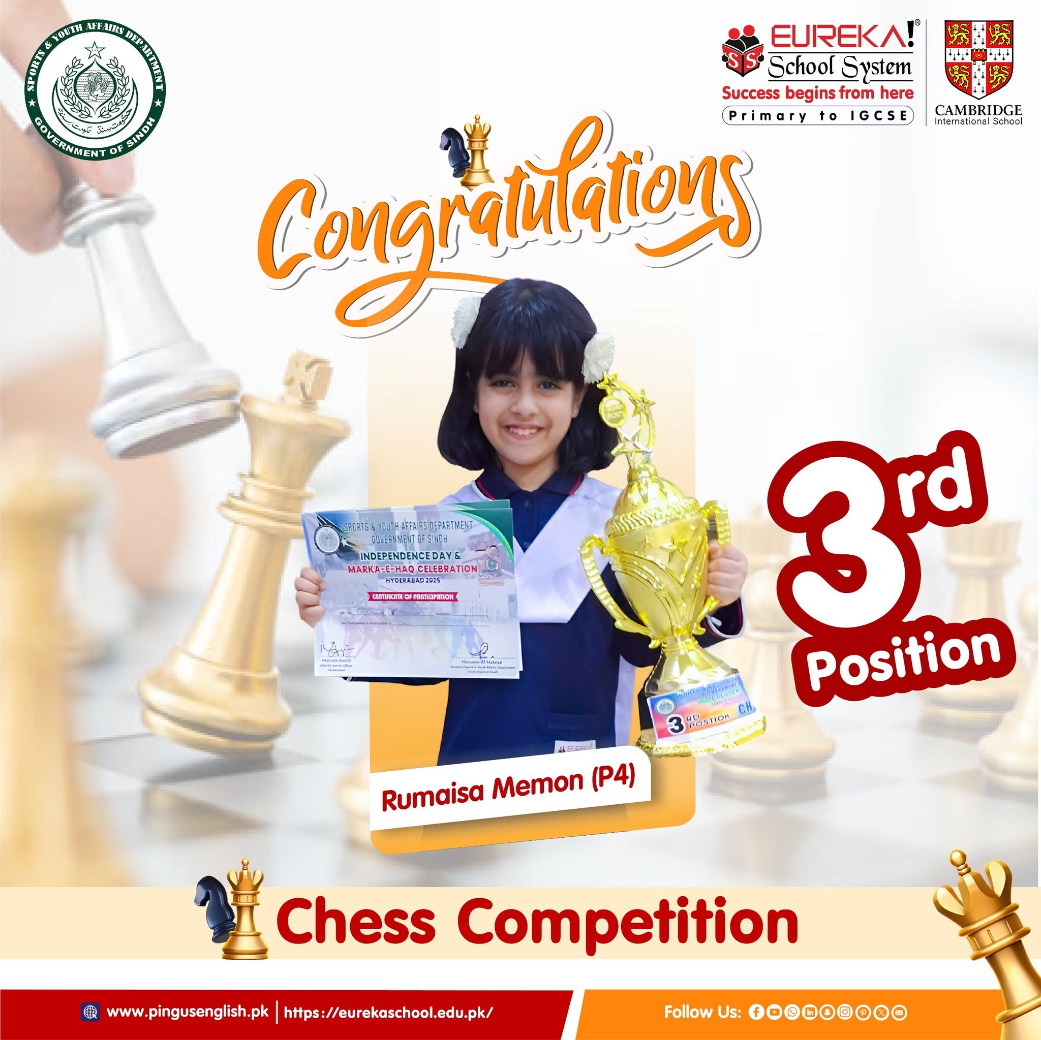 Hippo Competition | FInal Round Qualified Student at Italy  | Eureka School System