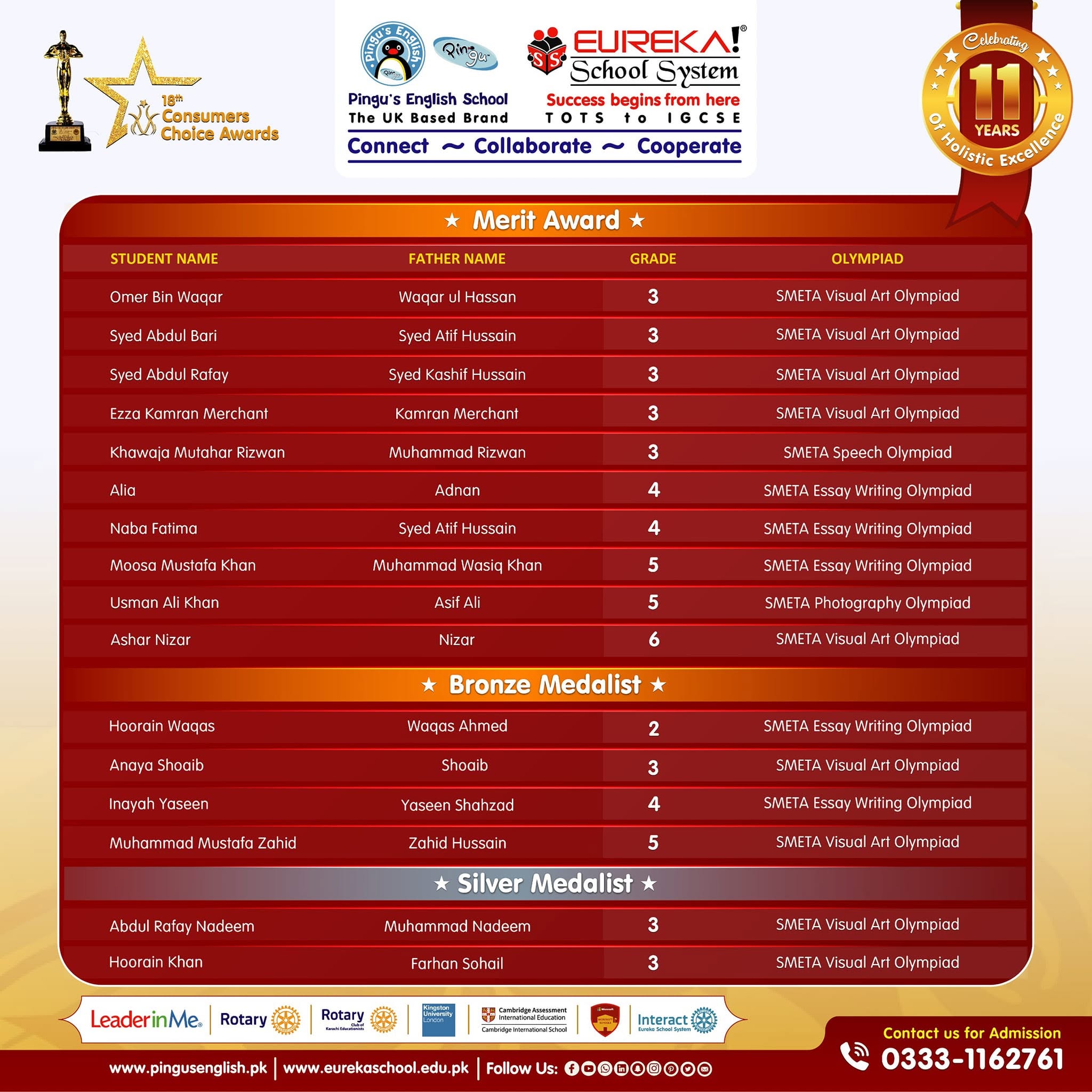 Merit Award List | SMETA | Bronze and Silver Medal COntestents Hippo Contests | Eureka School System