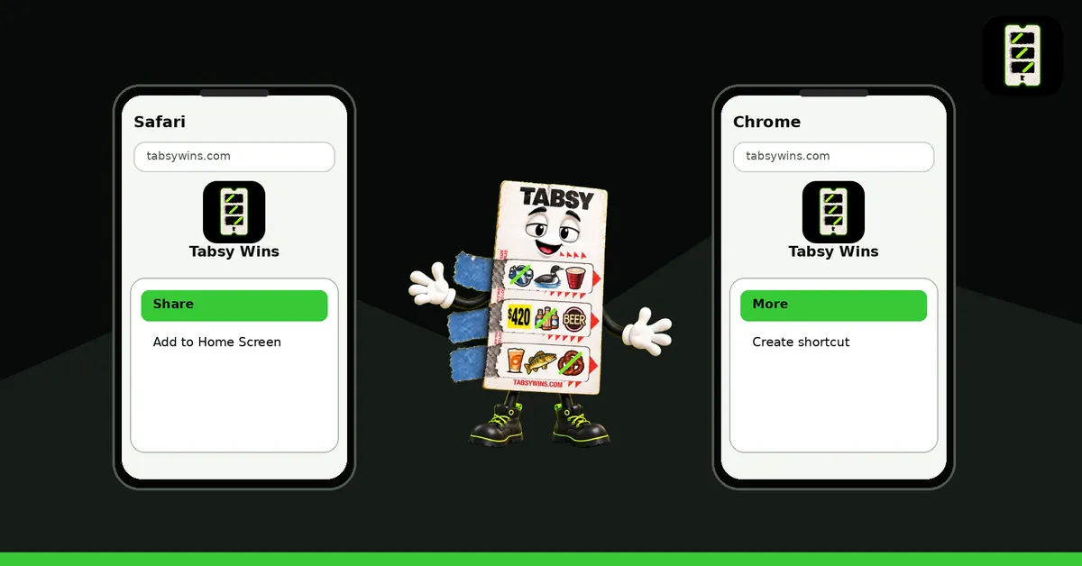 The Tabsy mascot between phone screens displaying the Tabsy Wins logo and Home Screen shortcut options.