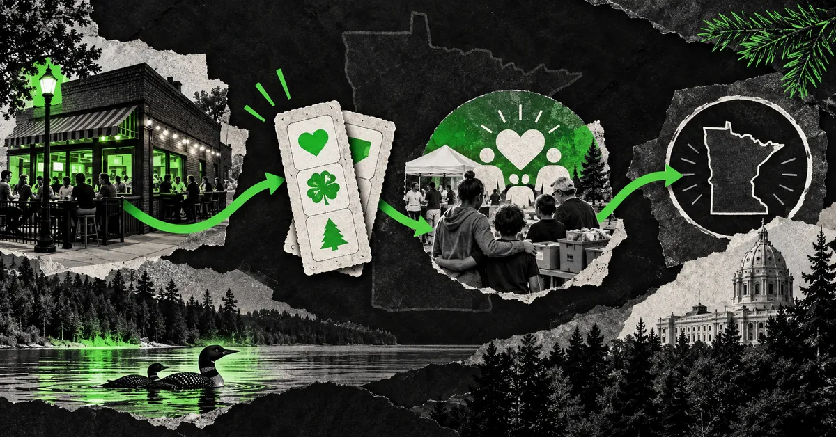 How Minnesota Charitable Gambling Works