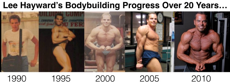 Lee Hayward's Bodybuilding Progress from 1990 to 2010
