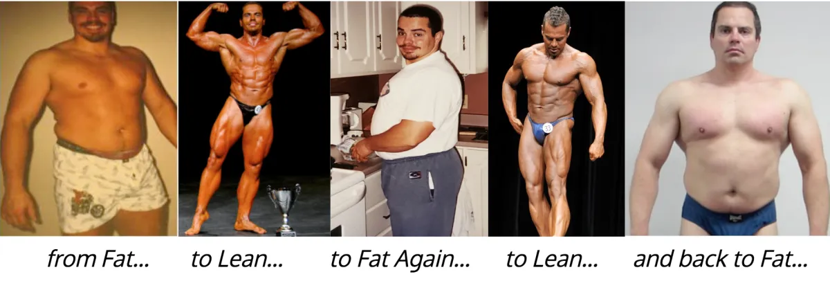 Lee Hayward Yo-Yo Dieting and Post Contest Rebound Weight Gain