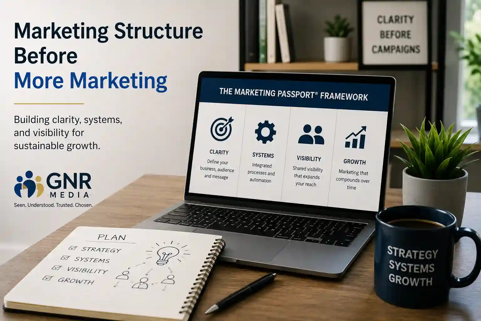 Why Small Businesses Need Marketing Structure Before More Marketing