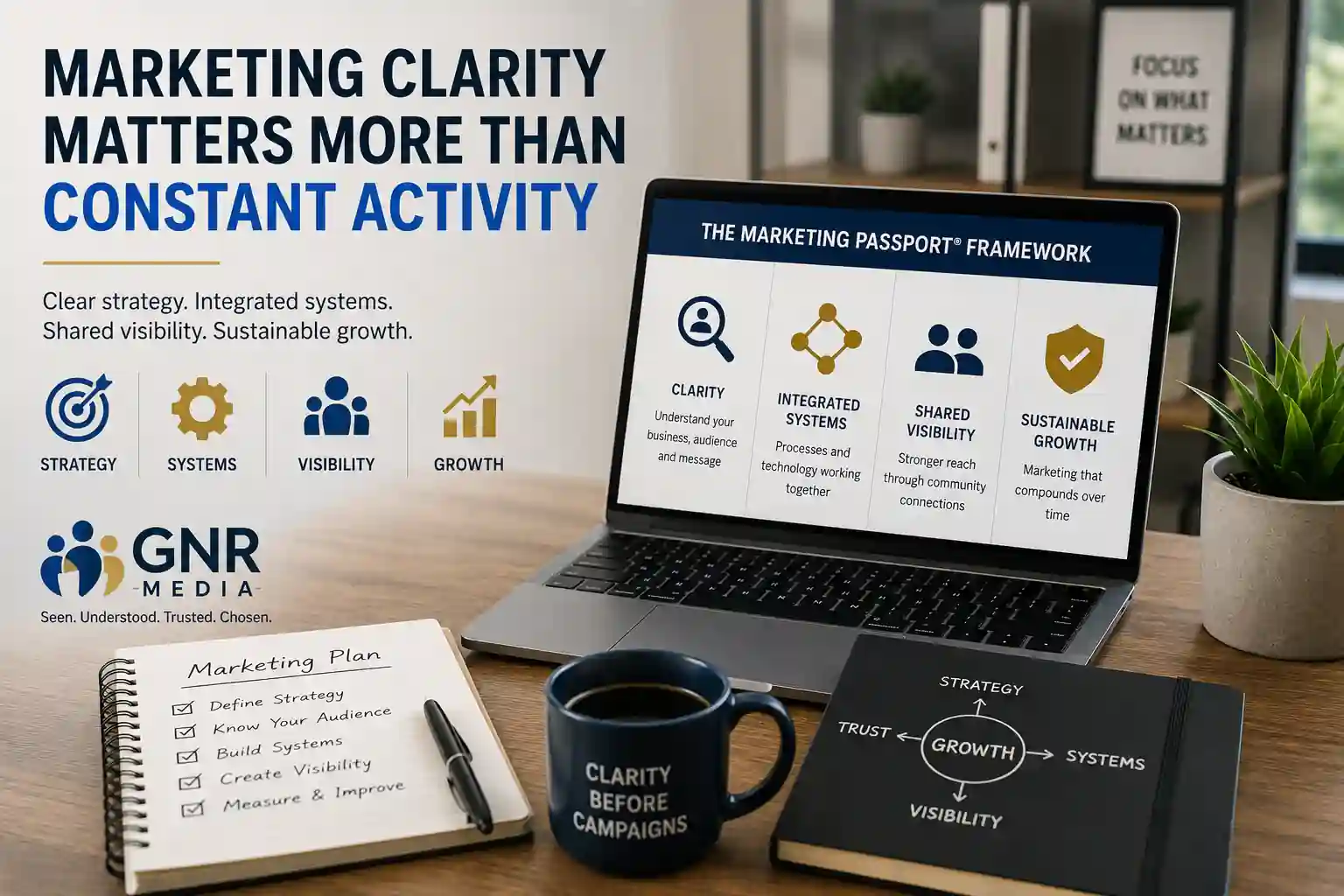 Why Marketing Clarity Matters More Than Constant Activity