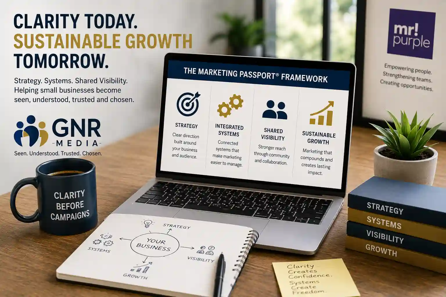 Why Clear Marketing Foundations Give Small Businesses Room to Grow