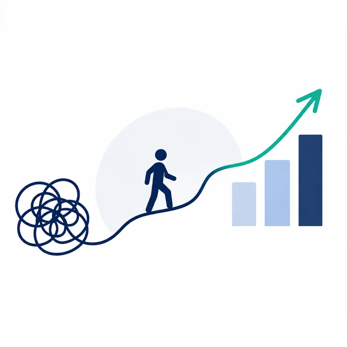 Business Chaos to clarity graphic