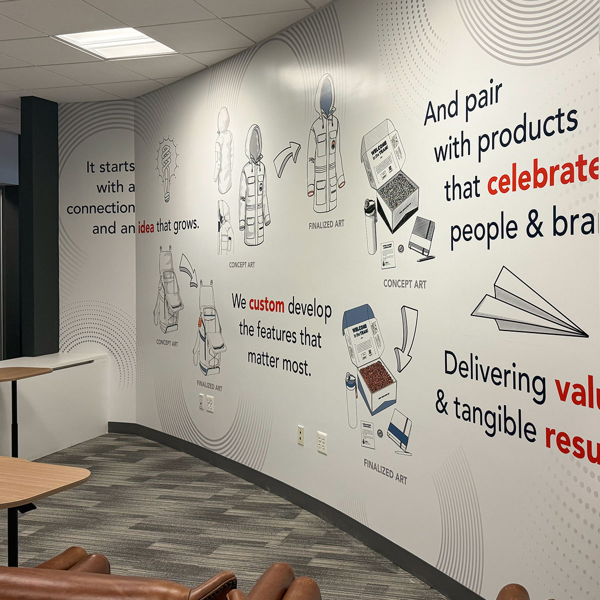 Centricity journey wall art