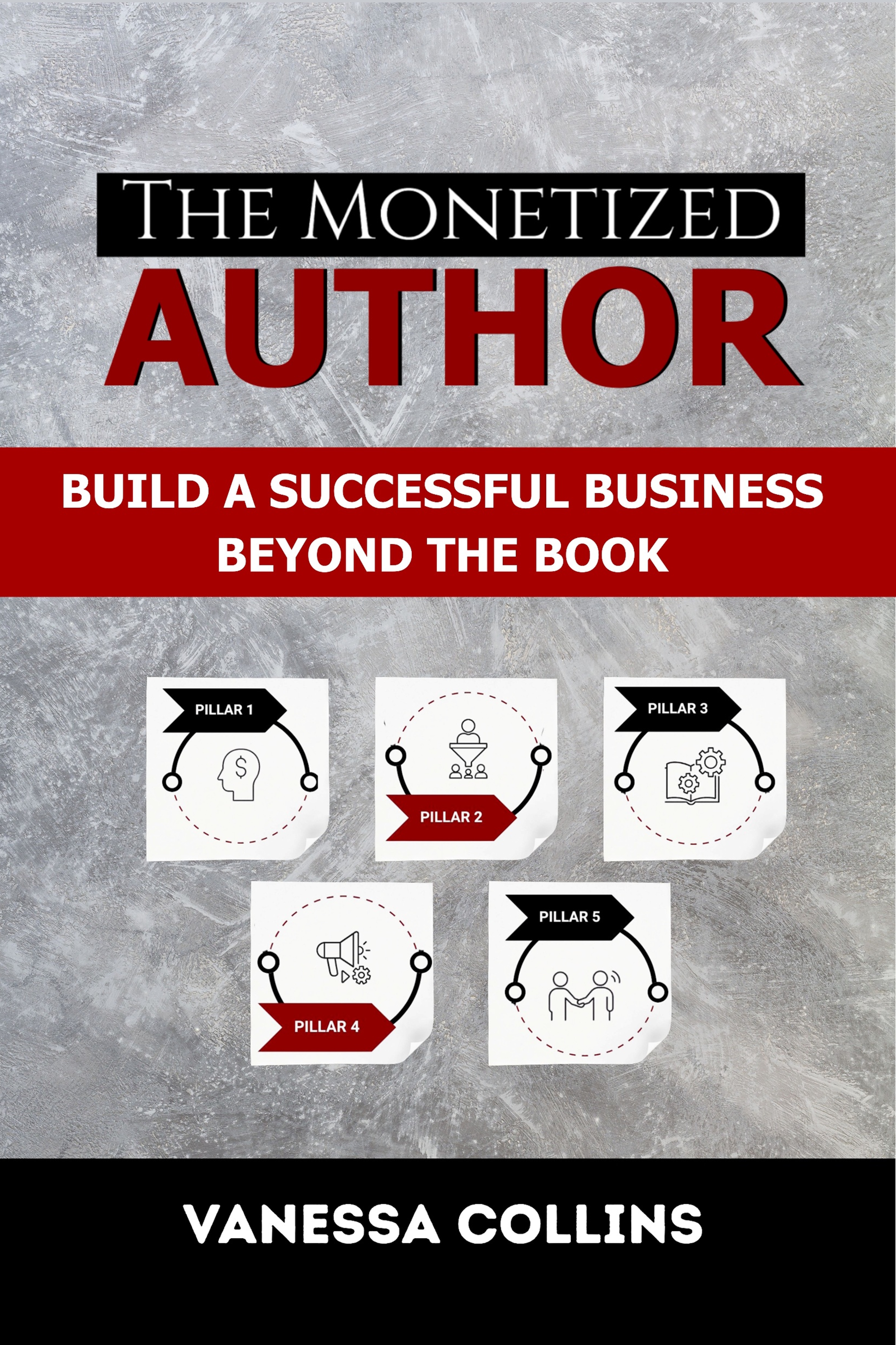 The Monetized Author