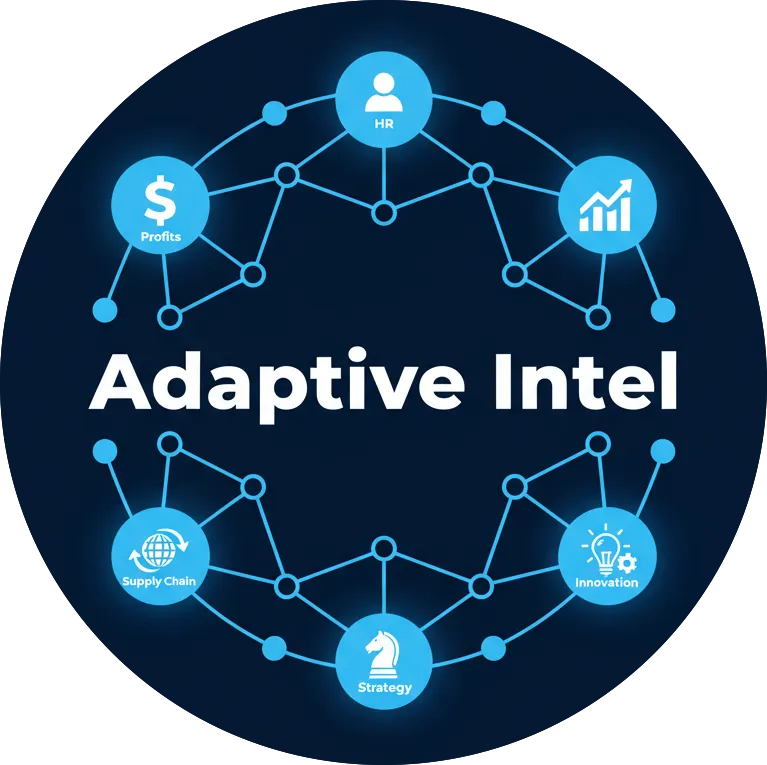 Adaptive Intel Logo