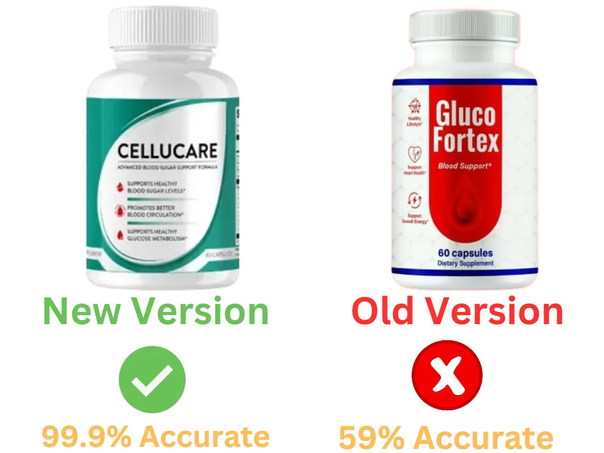 gluco fortex 