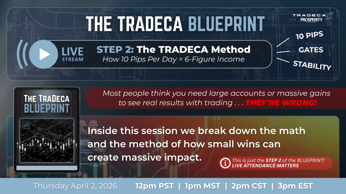 TraDeca X Podcast Ep 9: Blueprint Step One — The Three Legs of Success