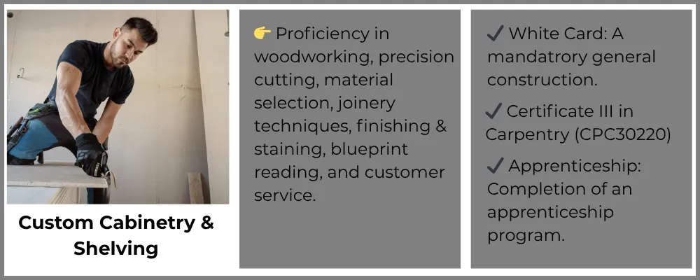 A worker proficient in woodworking and precision material cutting