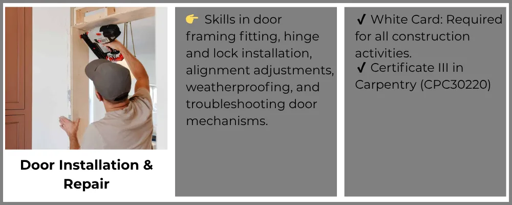 A worker performing door framing and fitting.