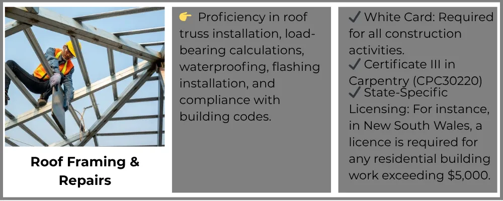 A worker skilled in installing roof trusses.