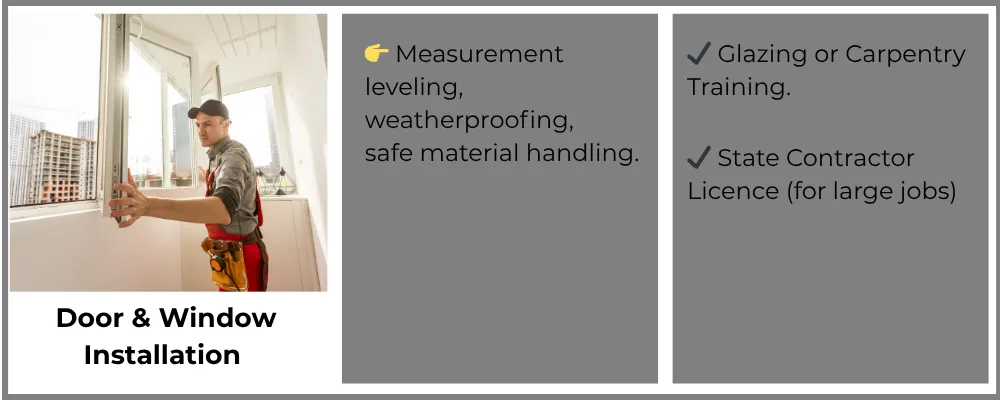 Handyman installing a window with precision, focusing on measurement, leveling, and weatherproofing for door and window services.