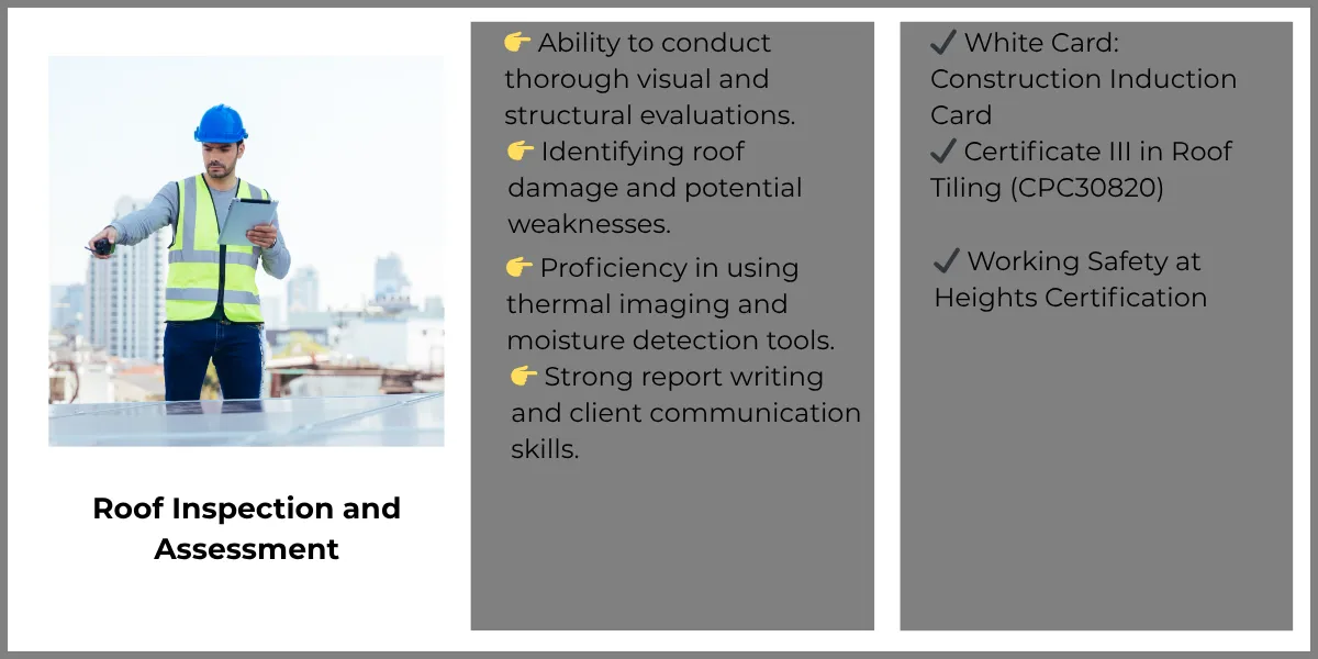 A worker’s ability to conduct thorough visual and structural evaluations.