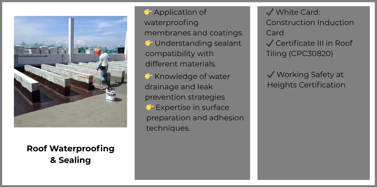 A worker applying waterproofing membranes and coatings