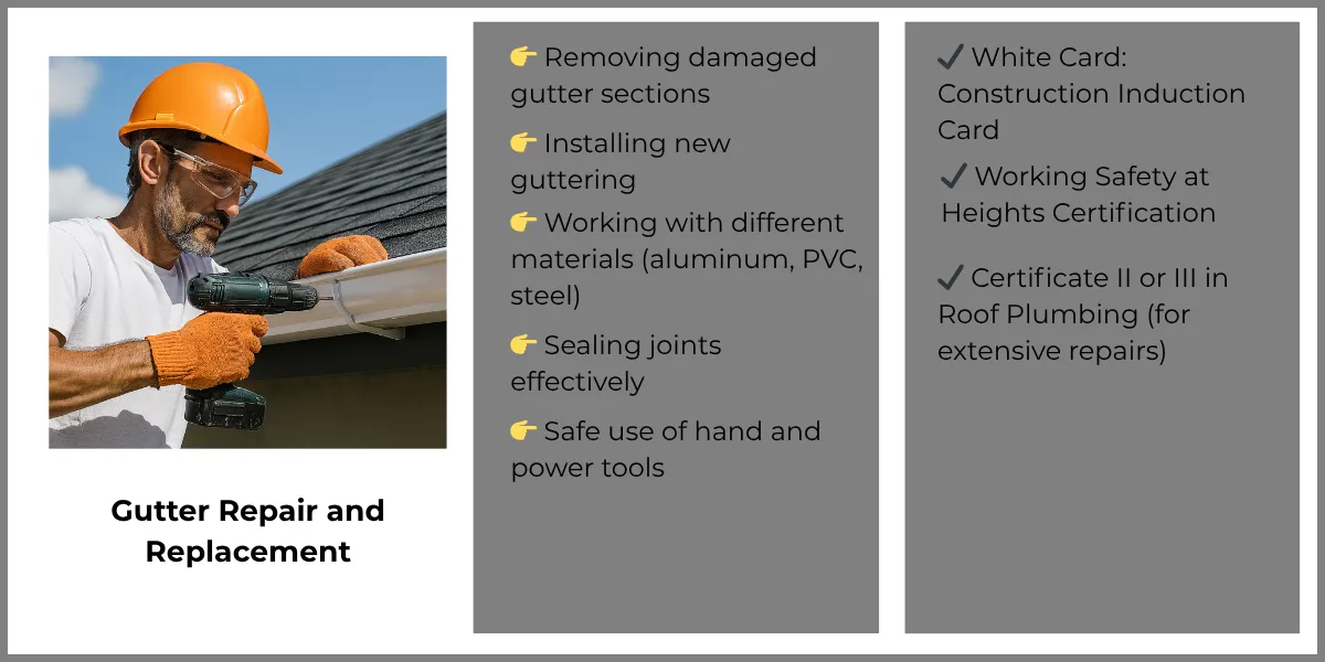 A worker is installing new guttering.
