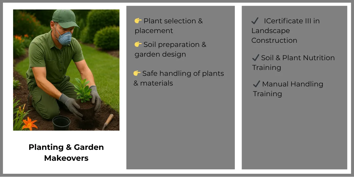 Plant Selection and placement