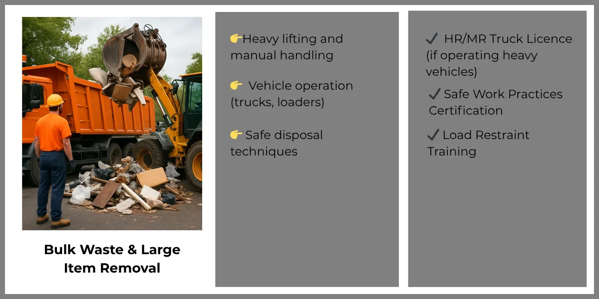 Heavy lifting and manual handling