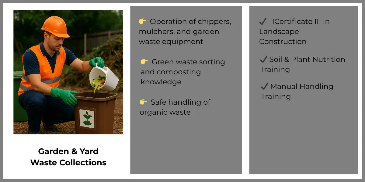 Green waste sorting ad composting knowledge