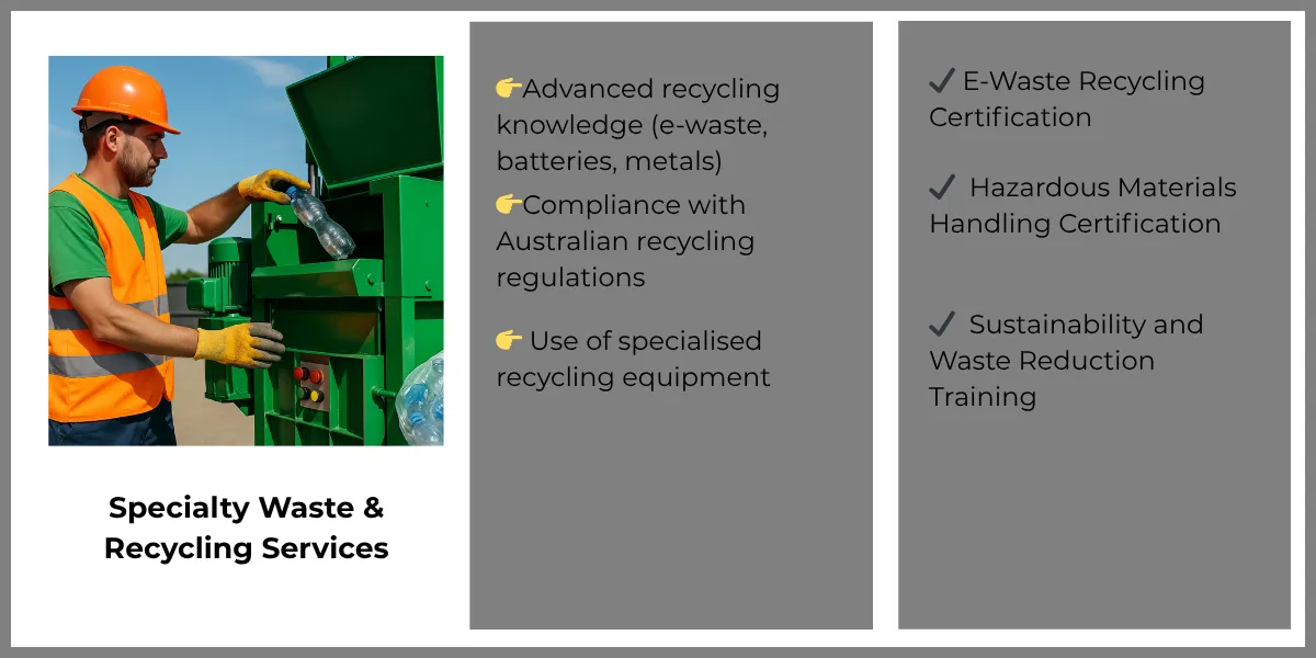 Use of specialised recycling equipment