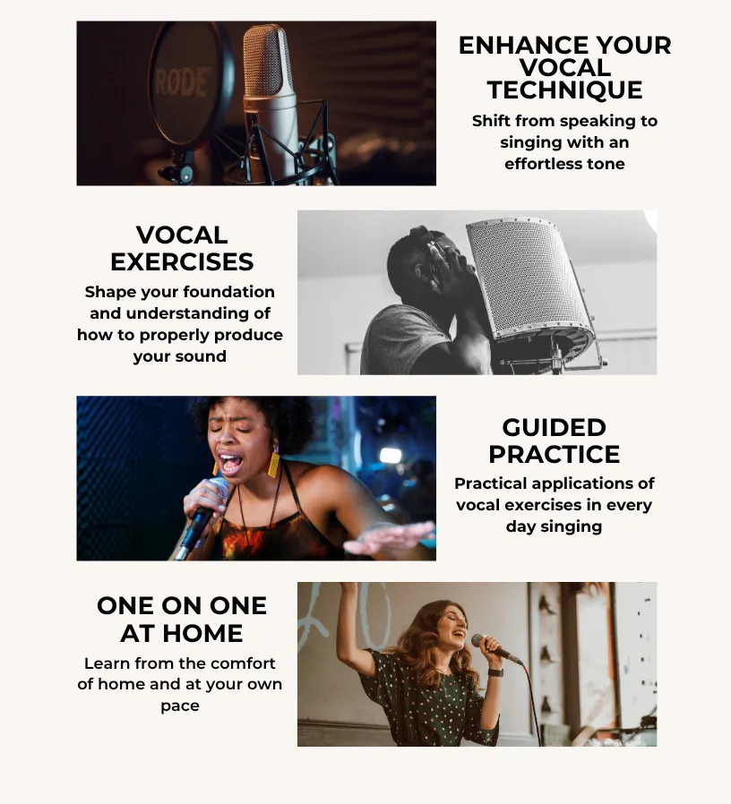 Learn How To
