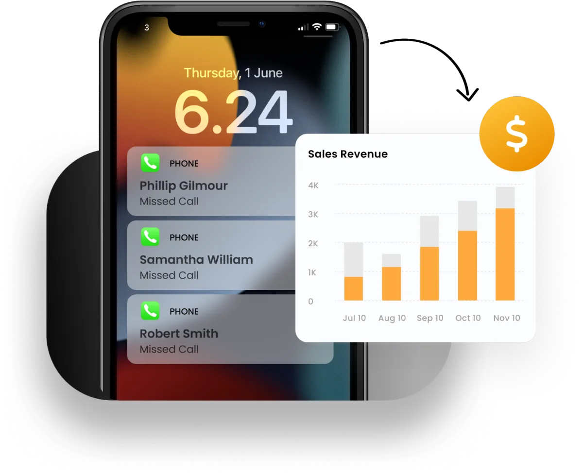 Mobile phone sales revenue