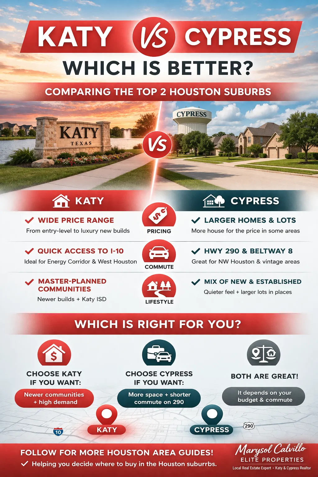 Katy vs Cypress Texas: Which Area Is Right for You?