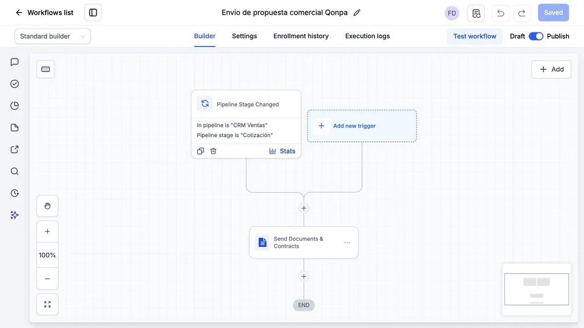 Captura real del constructor de Qonpa: la etapa Cotización del CRM Ventas activa Send Documents and Contracts.
