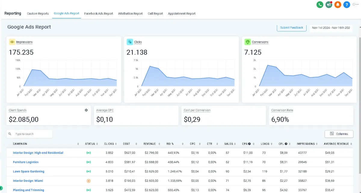 WinSphere Dynamics Reporting Tab