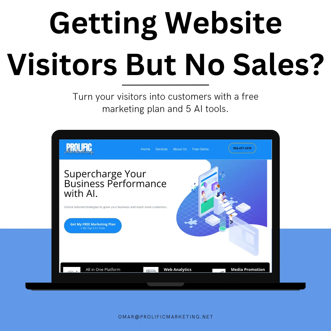 Digital Marketing Laredo Tx