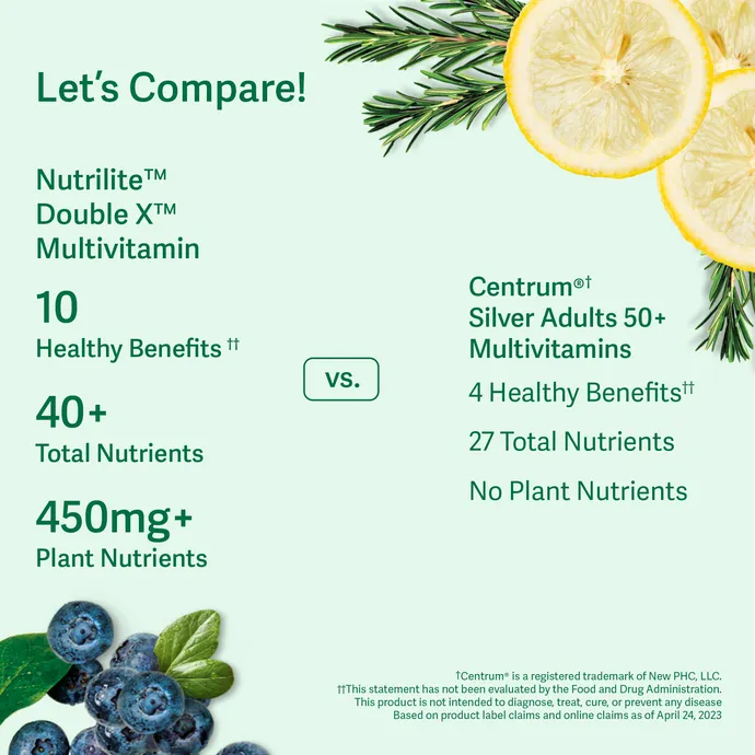 nutrilite products