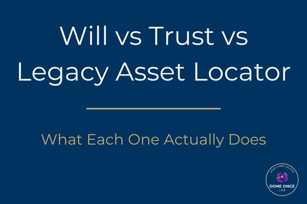 Will vs Trust vs Legacy Asset Locator — estate planning guide by Done Once Lab