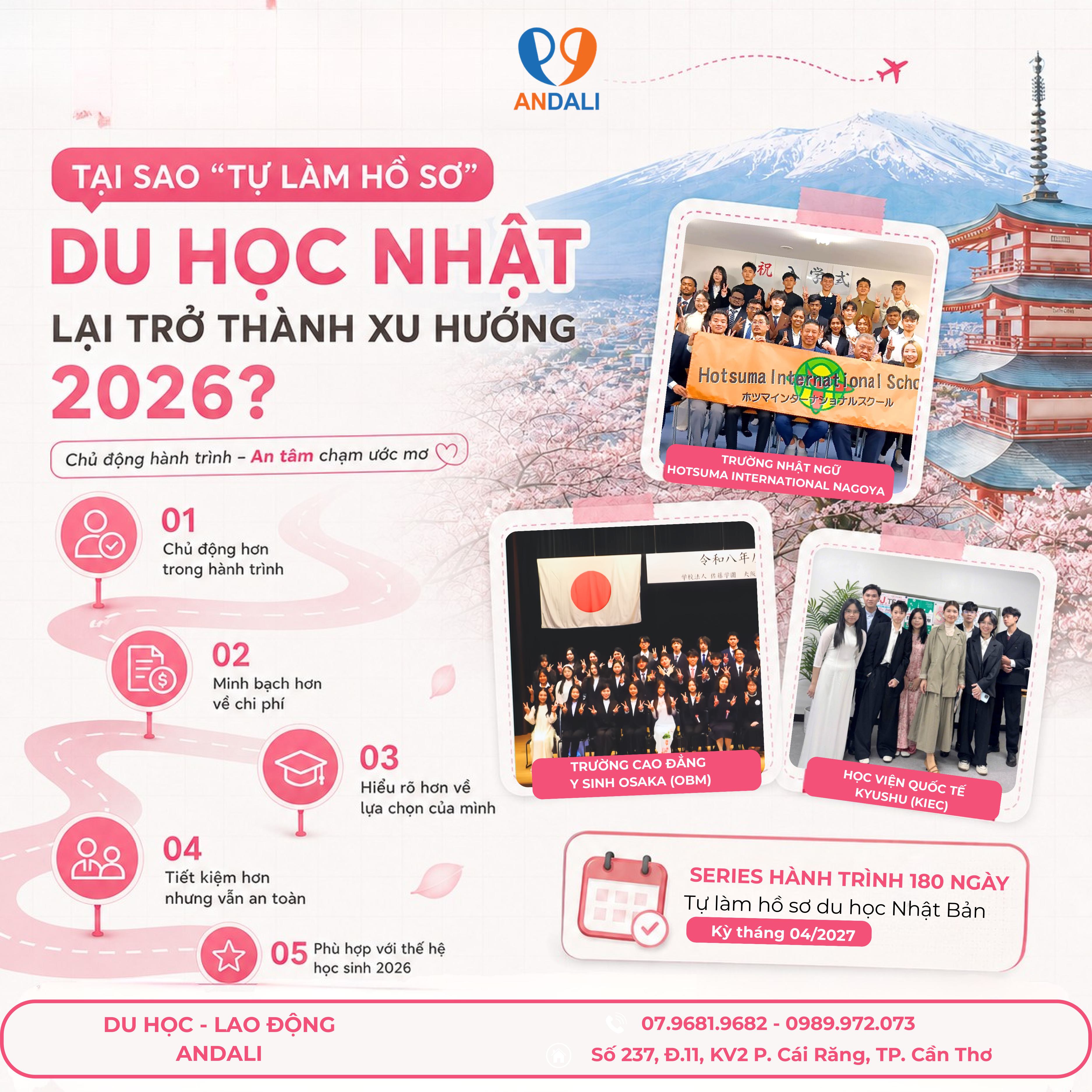 Cẩm nang tự làm hồ sơ du học Nhật Bản