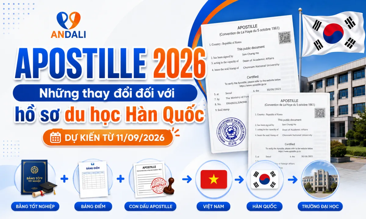 Apostille 2026: Những thay đổi quan trọng đối với hồ sơ du học Hàn Quốc