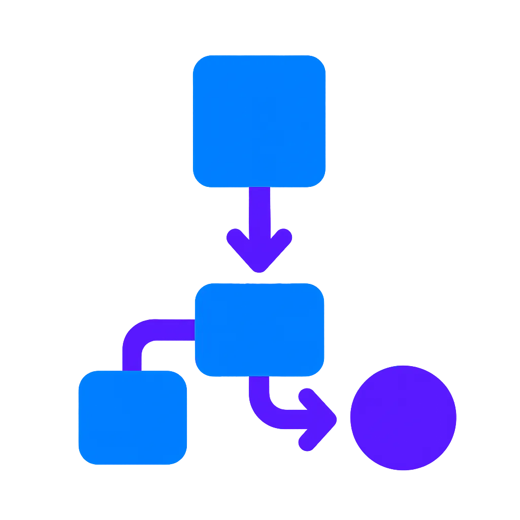 Automated workflows to streamline business tasks
