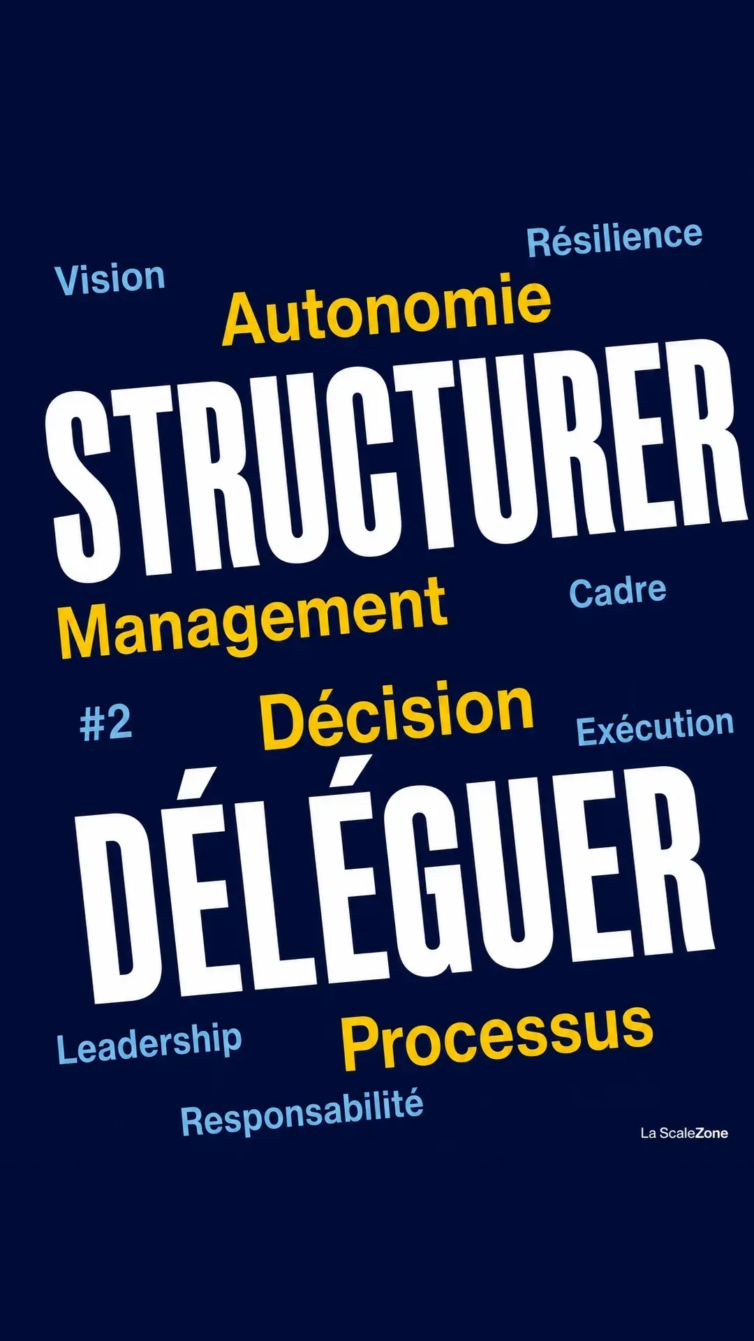 Organisation d'une PME : structurer pour que votre entreprise fonctionne sans vous