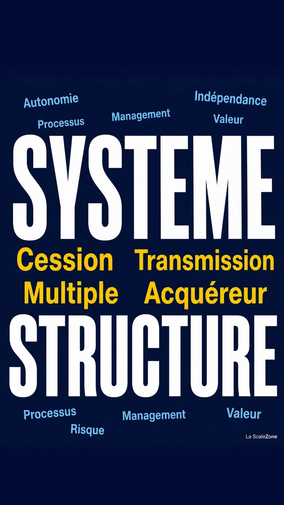valorisation structure PME - La ScaleZone